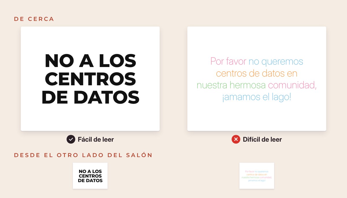 Dos letreros, de cerca y desde el otro lado del salón. Fácil de leer: NO A LOS CENTROS DE DATOS en mayúsculas negras grandes, que se leen bien desde lejos. Difícil de leer: una frase larga en letras delgadas de colores pastel que casi desaparece desde lejos.